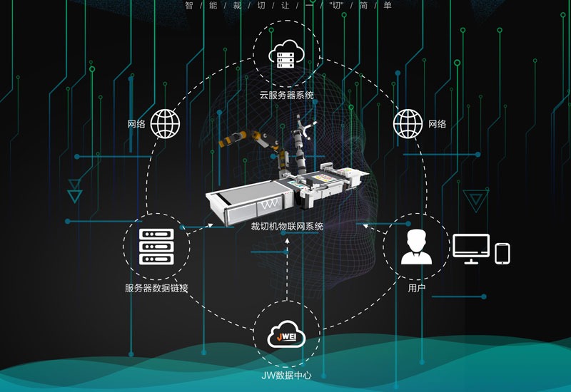 AG贵宾会·(中国游)集团首页