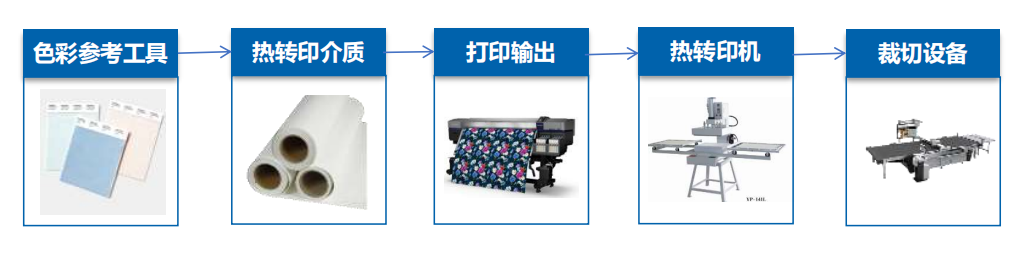AG贵宾会·(中国游)集团首页